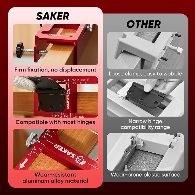 Saker Door Hinge Jig and Deep Hole Pencil Set,Aluminum Alloy Doors Hinges Router Jig,Adjustable Doors Jamb Hinge Jigs,Fits Door Hinges from 2.5" to 5" Length and Thicknesses,Radius 1/4” or Radius 5/8”