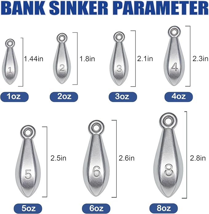 Fishing Weights Sinkers Bank Sinkers Bullet Weights for Surf Fishing Pier Bank Fishing Saltwater Fishing Gear 1oz to 8oz