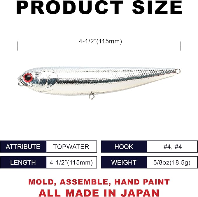 Lucky Craft Lucky Craft Sammy 115 '