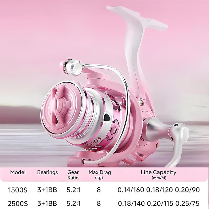 Lightweight Spinning Fishing Reel, Compact Pink Spinning Reel with 5.2:1 Gear Ratio for Freshwater and Saltwater Fishing in All Seasons