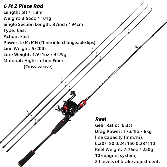 Kilitn Fishing Rod and Reel Combo, Baitcaster Rod 2-Piece & Reel, L/M/MH Power Replaceable Tips, Strong Carbon Fiber Rod with EVA Handle for Freshwater or Saltwater Fishing