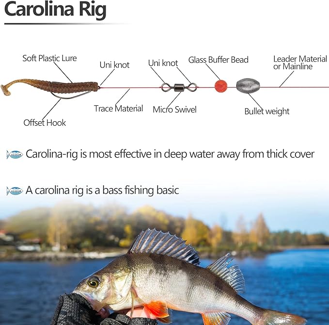 THKFISH Texas and Carolina Fishing Rig Bass Fishing Bullet-Weights for Fishing Sinkers Hooks Rolling Barrel Fishing Swivels Beads Rings Fishing Tackle Kit 35pcs/339pcs/389pcs