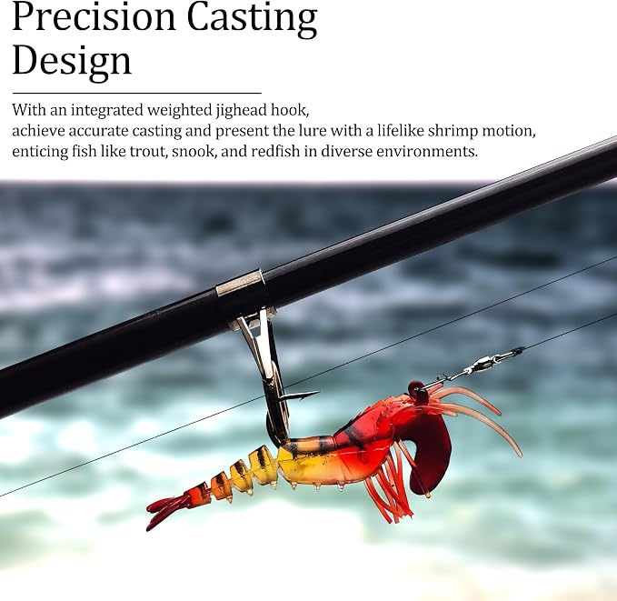 Soft Fishing Lures Shad Minnow Swimbaits, Pre-Rigged Jig Heads Paddle Tail Swim Baits for Bass, Trout, Walleye, Crappie, Sinking Jigs Bait for Saltwater Freshwater, Fishing Gifts for Men