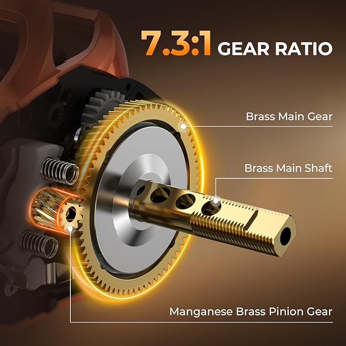 KastKing Lethal Blaze Baitcasting Fishing Reel, 7.3:1 High-Speed Gear Ratio, Low-Profile Baitcaster, Lightweight Glass Fiber-Infused Nylon Frame, Freshwater & Inshore Bass Fishing Reel