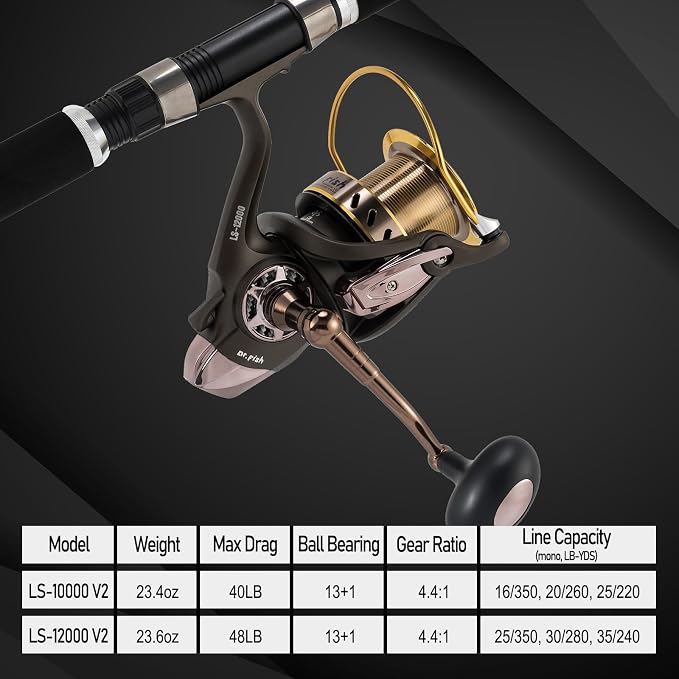 Dr.Fish Long Shot Spinning Reel, 10000/12000 Saltwater Surf Fishing Reel, 13+1 BBS, 48LB Max Drag, Ultra High Capacity, Heavy Duty Long Cast Offshore Trolling Surf Casting