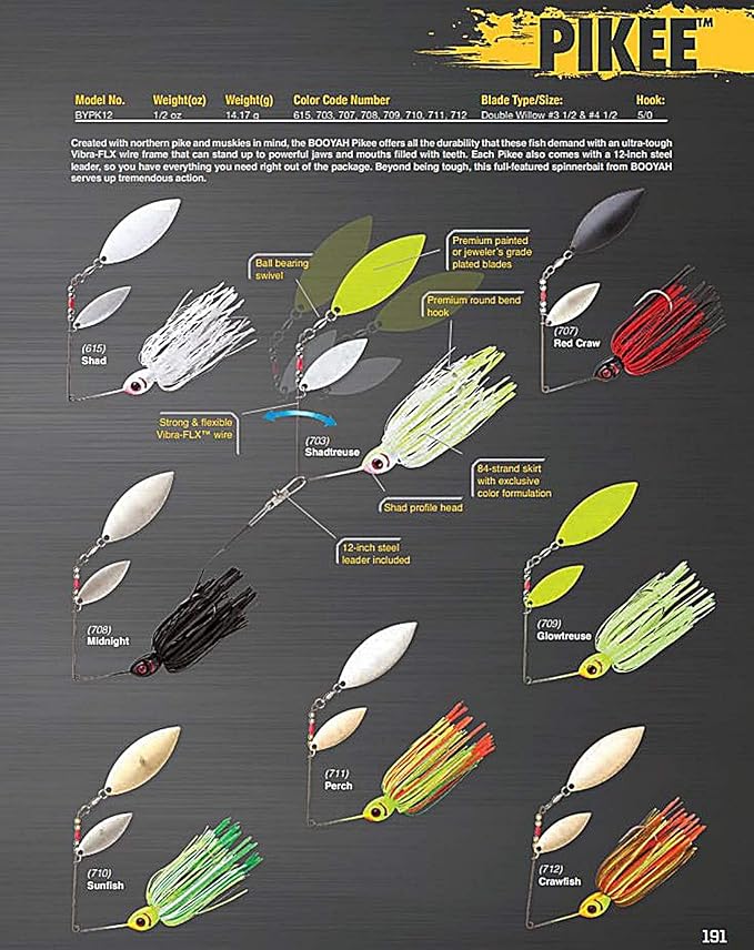 BOOYAH Pikee Spinner-Bait Fishing Lure for Pike and Musky, 1/2 Ounce