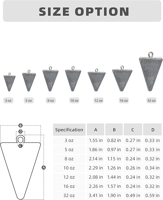 BLUEWING Pyramid Sinkers Lead Fishing Weights 1oz,2oz,3oz,5oz,8oz,10oz,12oz,16oz,32oz for Saltwater