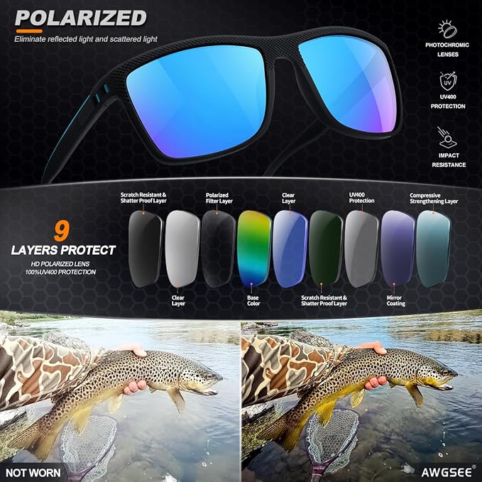 Polarized Sunglasses for Men, UV Protection Lightweight Sun Glasses for Driving Fishing Golf
