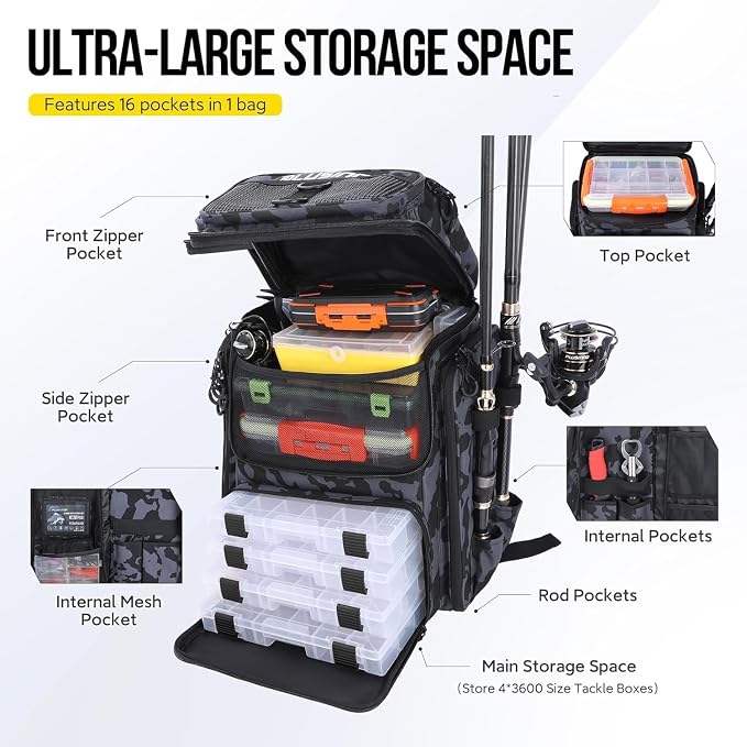 PLUSINNO Fishing Backpack with Fishing Rod Gear Holders Tackle Box, 42L Large Water-resistant Tackle Backpack Store Tools, Gear