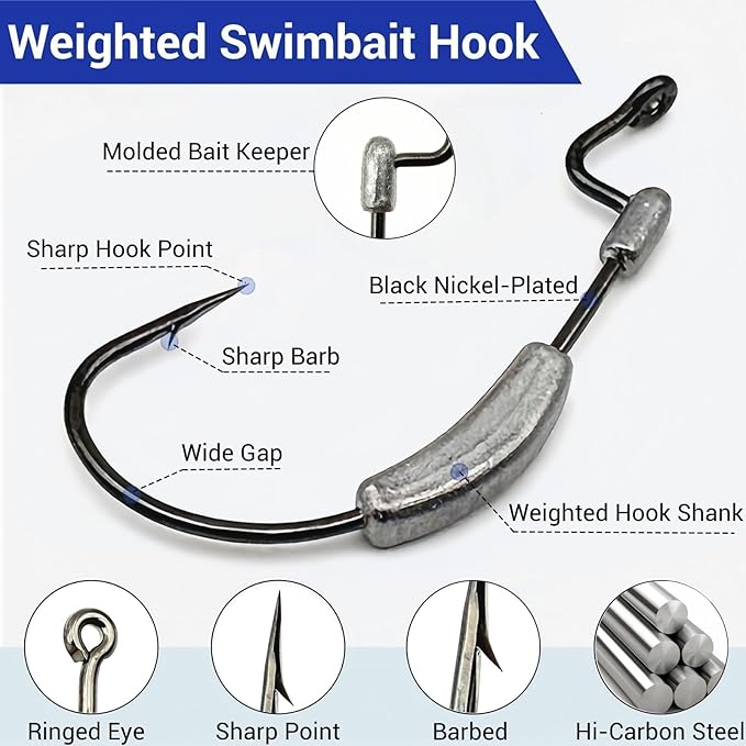 20Pcs Weighted Bass Fishing Hooks Set, Customized Swimbait Hooks Wide Gap Weedless Worm Fish Hook with Molded Bait Keeper 1/0 2/0 3/0 4/0