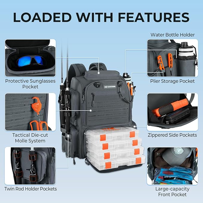 KastKing Bait Boss Fishing Tackle Backpack with Rod Holders-4 Tackle Boxes-Rain Cover,Storage for Fishing Gear