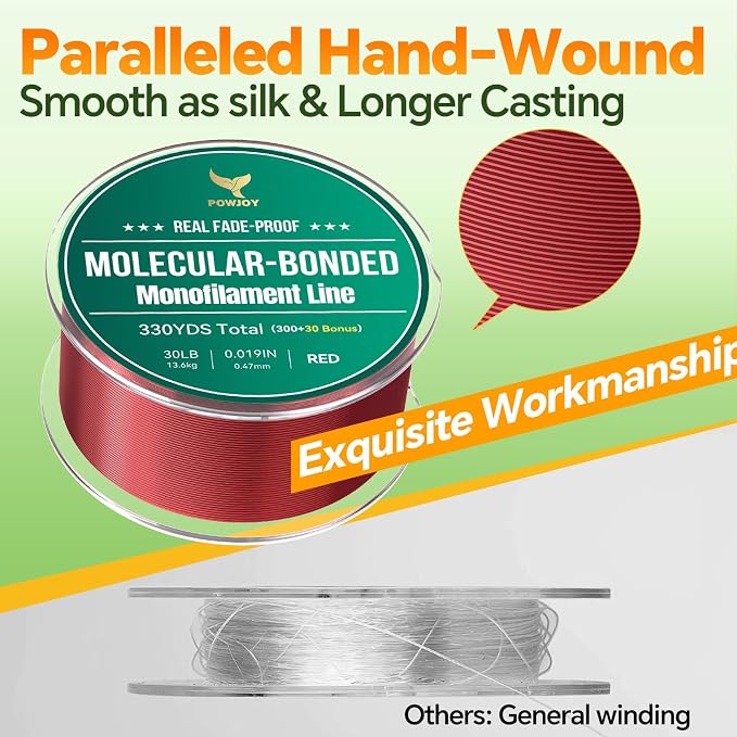 Pro Monofilament Fishing Line with Knot Instruction Cards for Multi Purpose Cost Effective, Strong Yet Thin Nylon String for Big Fishes, Tangle-Free & UV Resistant, 15/20/30/50/80LB
