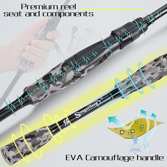 Sougayilang Fishing Rod - Medium 2Pc Graphite Composite Blank Spinning & Casting Rod, Camouflage EVA Grip, Smooth Transition Fishing Pole