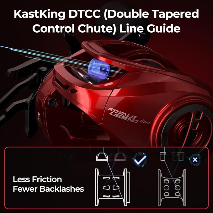 KastKing Royale Legend Glory Baitcasting Fishing Reel, Halo XII Magnetic Braking System Baitcaster Reel, 16 lbs of Smooth Drag, 8.0:1 High-Speed Gear Ratio, DTCC Line Guide, Palm Perfect Design