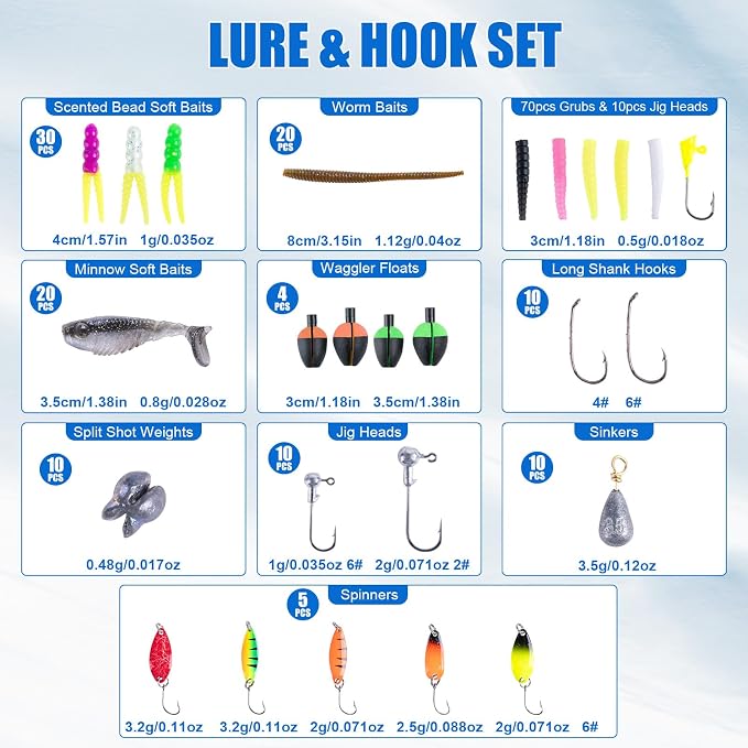 Goture Fishing Rod and Reel Combos, 2-Piece Ultralight Trout Fishing Pole Spinning Reel Line Lures Set with Carrier Bag, Spinning Rod Kit for Starter Travel Saltwater Freshwater, Gifts for Men