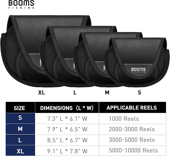 Booms Fishing Spinning Reel Cover: RC2 Fishing Reel Protective Case - Fit for 1000 Reels, 2-Pack Small Size
