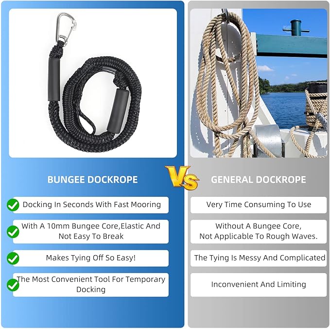 Bungee Dock Lines for Boats 4ft, 2 Pack Shock Absorbing Mooring Ropes with 316 Stainless Steel Clips, Marine Grade PWC Accessories for Jet Ski, Kayak, Pontoon, Watercraft