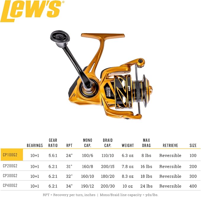 Lew’s Custom Pro 100 Spinning Reel, Size 100 Reel, 10+1 Bearings, 5.2:1 Gear Ratio, Aluminum Frame and Sideplate, Aluminum Speed Gears