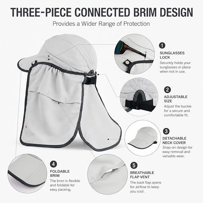 Palmyth Fishing Sun Hat with Detachable Neck Flap UPF 50+ Lightweight Hiking Hats Sunglass Lock Baseball Cap for Men Women