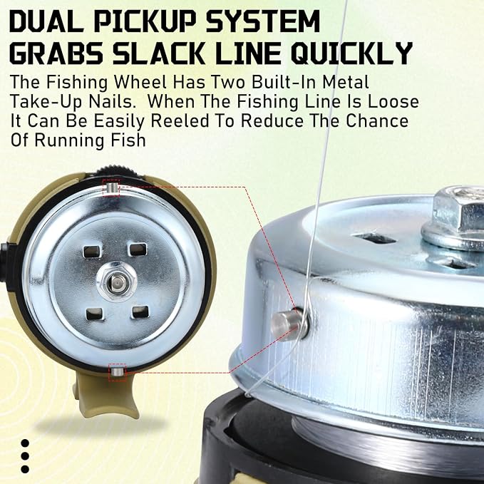 Sougayilang Spincast Fishing Reel,High Speed 3.9:1 Gear Ratio,Trouble-Free Push-Button Bait Casting Design and Reversible Handle for Left/Right Retrieve,Pre-Spooled with Monofilament Line