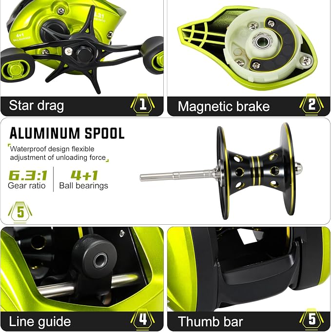 Sougayilang Baitcasting Fishing Reel, 8:1 High Speed Gear Ratio Super Smooth and Powerful Low Profile Baitcaster Reel with Maganic Brake System for Freshwater,Saltwater