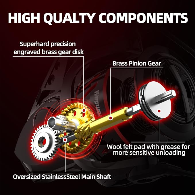 CFSW Spinning Reel 7+1 Shielded Stainless Steel BB -Enhanced Dragging System for Ocean Fishing Action