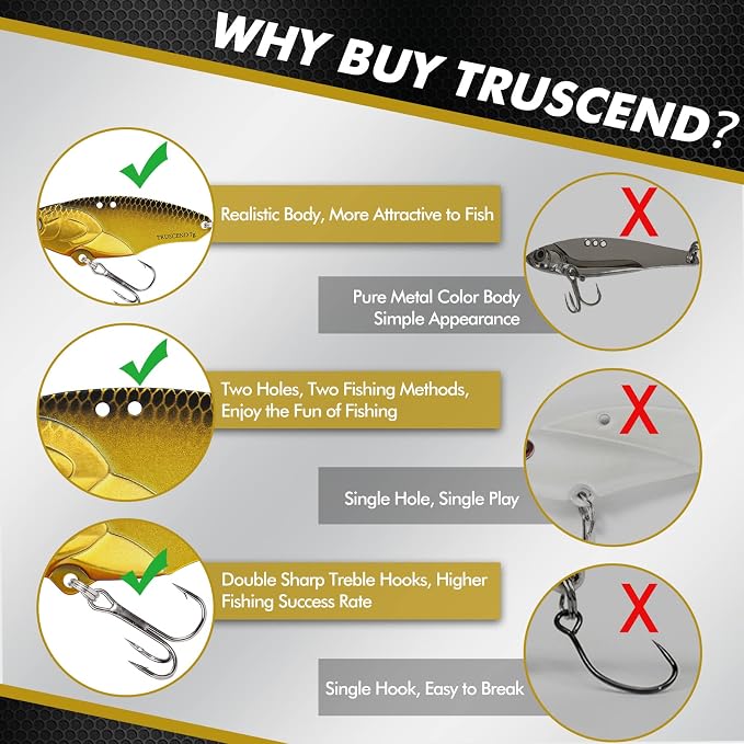 TRUSCEND Swim or Jig Fishing Spinner Baits for Freshwater and Saltwater, Rooster Tail Fishing Lures for Trout Bass Walleye Crappie Salmon Pike, Blade Bait with Copper Blade