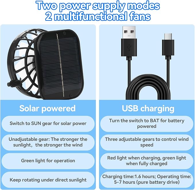 Hat with Fans Solar Power Wide Brim Solar Fan Hat, Sun Hat with 2 Fans Two Power Supply Modes, Outdoor Solar Powered & USB Charging Fishing Hat for Men Women Solar Fan Hats for Men