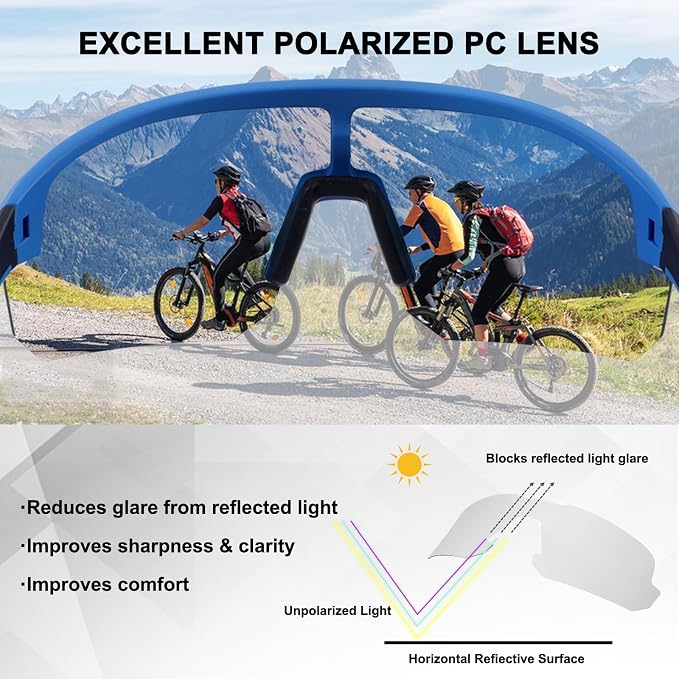 BangLong Lightweight Polarized Sports Sunglasses for Men Women, UV400 Protection Wrap-Around Sunglasses for Running Cycling