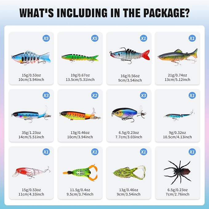 TSKS Fishing Artificial Lures Kit Mixed Including Front Diving Fin Minnow Surface Popper Crank Baits Pencil VIB with Hook and Soft Lures Accessories for Saltwater Freshwater Trout Bass Tackle Gift Set