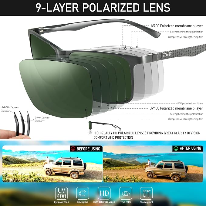 BIRCEN Polarized Mens Sunglasses for Driving: UV Protection Al-Mg Metal Sunglasses Lightweight Shades for Fishing Travel Golf