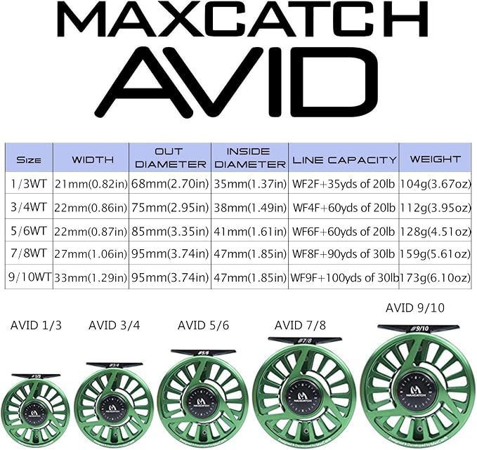 Maxcatch AVID Fly Fishing Reel with CNC-machined Aluminum Body - 1/3, 3/4, 5/6, 7/8, 9/10 Weights(Black, Green, Blue)