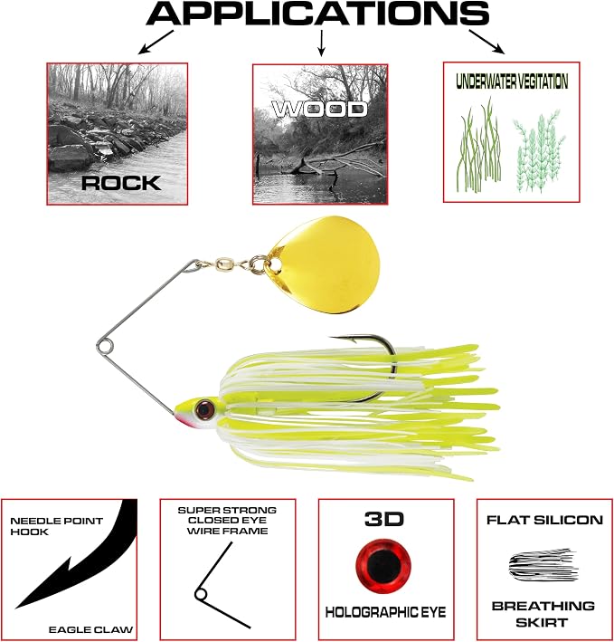 Luck E Strike Redman Spinner Bait by Jimmy Houston, 3/8 Ounce Colorado Spinnerbait