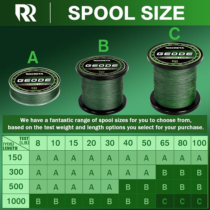 Geode Braided Fishing Line, Super Strong Power Braid Lines for Saltwater and Freshwater Fish 8-50lb, 150yds/300yds/500yds/1000yds