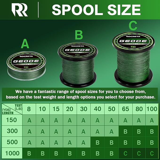 Geode Braided Fishing Line, Super Strong Power Braid Lines for Saltwater and Freshwater Fish 8-50lb, 150yds/300yds/500yds/1000yds