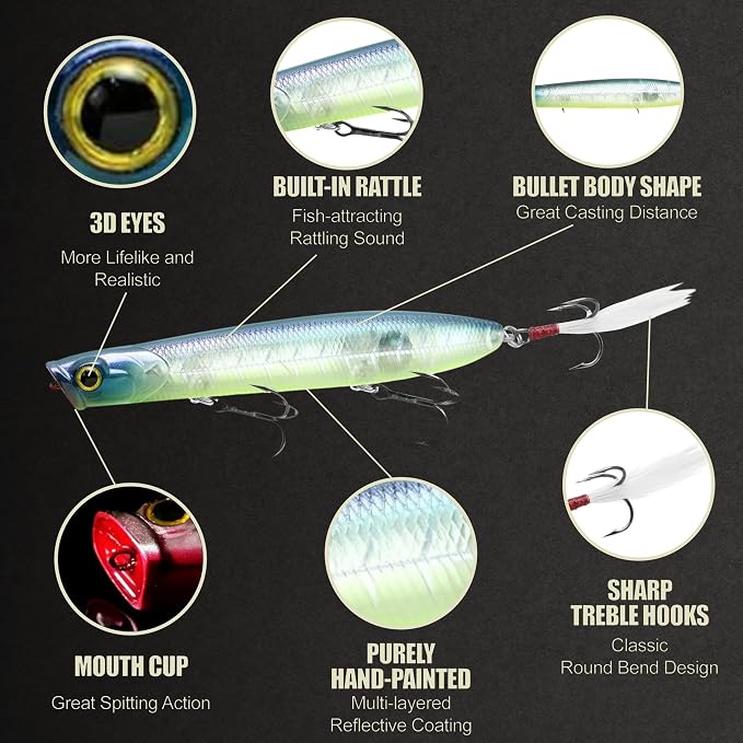 LUCKY CRAFT Gunfish 117 Freshwater Fishing Lures, Top Water Fishing Gear for Trout and Bass Fish, Spooks Cupped Mouth Walker, Long Casting Treble Hooks, Fish Accessories for Tackle Box