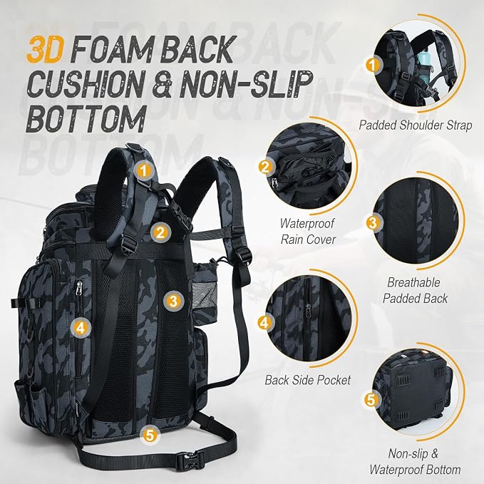 Goture Fishing Backpack, 900D Water-Resistant Tackle Bag with Rod Holders, Insulated Cooler Compartment, 55L Large Capacity Fishing Gear Storage for Saltwater&Freshwater Camping Hiking,Gifts for Men