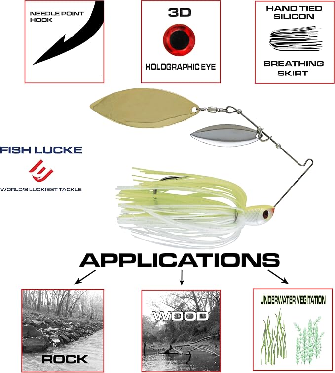 Luck E Strike Jimmy Houston Legends Spinner Bait with Willow Blades