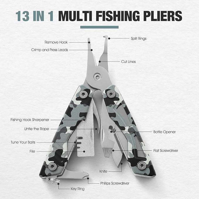 VIRENKNIFE Mini EDC Multitool,13-in-1 Stainless Steel Multi Tool Pliers with Pocket Knife,Bottle Opener，Screwdriver，Perfect for Camping, Outdoor and Everyday Use,Gifts for Men Dad（Camo）