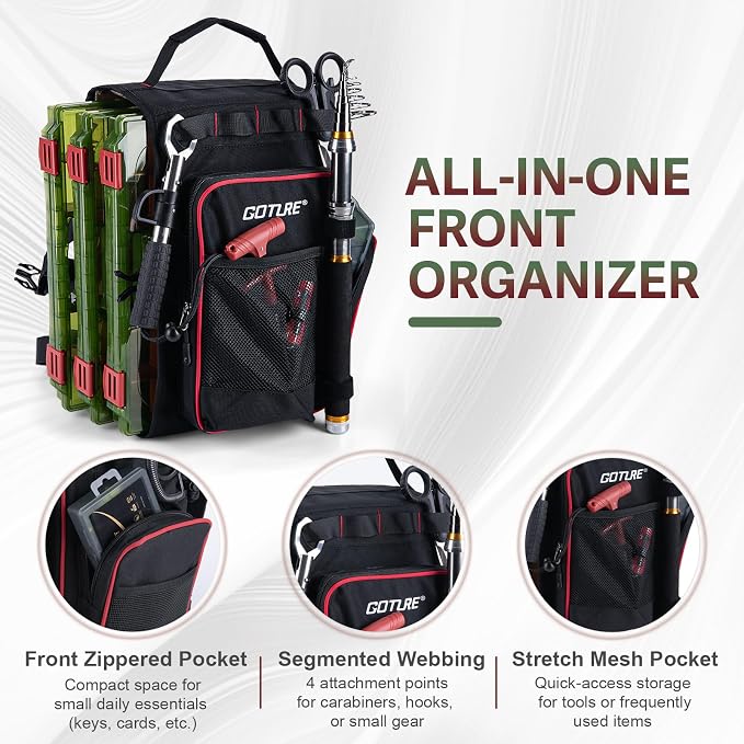 Goture OpenSide Fishing Sling Tackle Storage Bag with 3 Tackle Boxes, Lightweight Fishing Backpack Storge Gear - Black Bag Outdoor,Gift for men