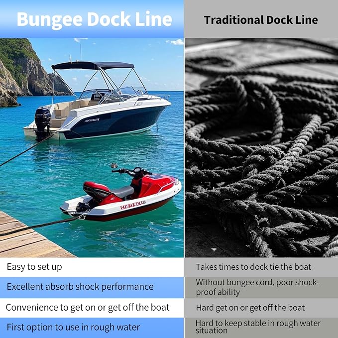 Bungee Dock Line with Stainless Steel Clip – Boat Dock Rope with Foam Float for Kayak, Canoe, Pontoon, Watercraft, SeaDoo, Docking – 4–5.5 ft, 2 Pack（Black）