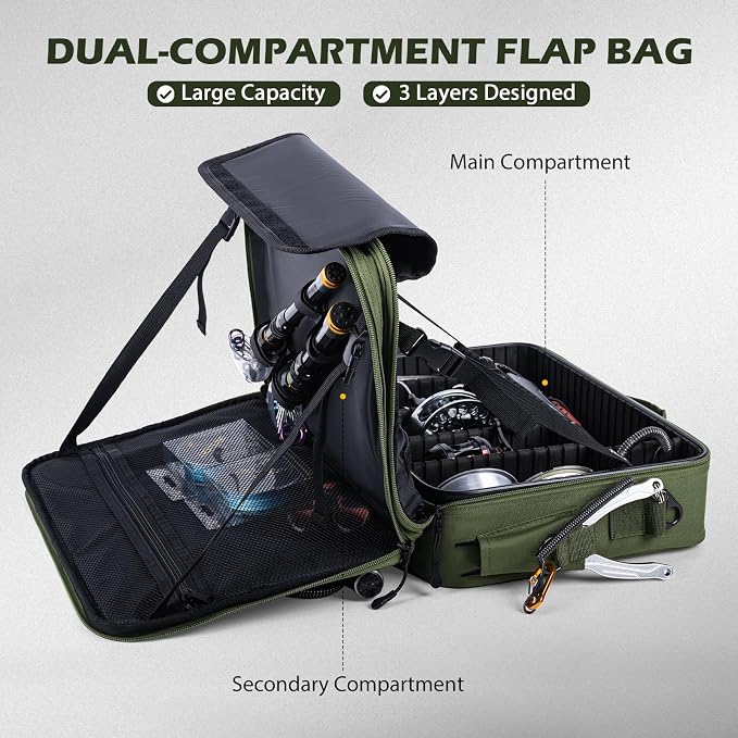 Goture Fishing Reel Case, Customize Storage, Shockproof Internal Divider Design, Structured Load-Bearing Design, Tough and Water-resistant, Keep Reels Protective