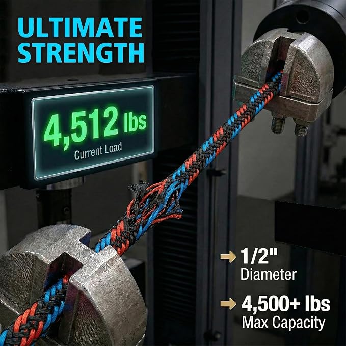 Obcursco Heavy Duty Boat Dock Lines (7ft & 14ft) - 1/2" Marine Mooring Rope with 316 Stainless Steel Clip - Accessories for PWC, Pontoon, Center Console, Jet Ski (Black/Red/Blue, 2 Pack)