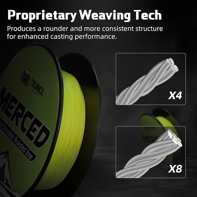 RUNCL Braided Fishing Line Merced, 1000 500 300 Yards Braided Line 4 8 Strands, 6-200LB - Proprietary Weaving Tech, Thin-Coating Tech, Stronger Smoother for Freshwater Saltwater