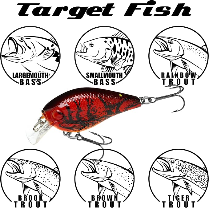 Lucky Craft LC 0.5 Squarebill Crankbait, Silent Fishing Lure for Bass Trout and Pike, Made in Japan, Freshwater Fishing Gear, Hard Bait Bass Lures
