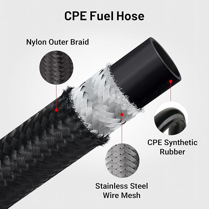 EVIL ENERGY 10AN Fuel Line Kit, 10AN Nylon Braided Fuel Line Hose Fitting Kit CPE 12FT Black