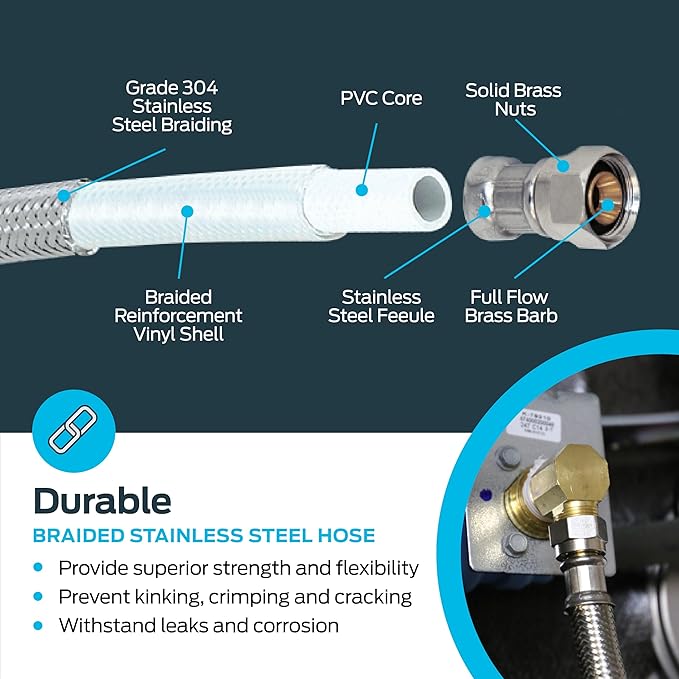 Eastman 8 Ft. Dishwasher Installation Kit, Braided Stainless Steel Supply Line with 3/8 Inch Compression Ends, 41059
