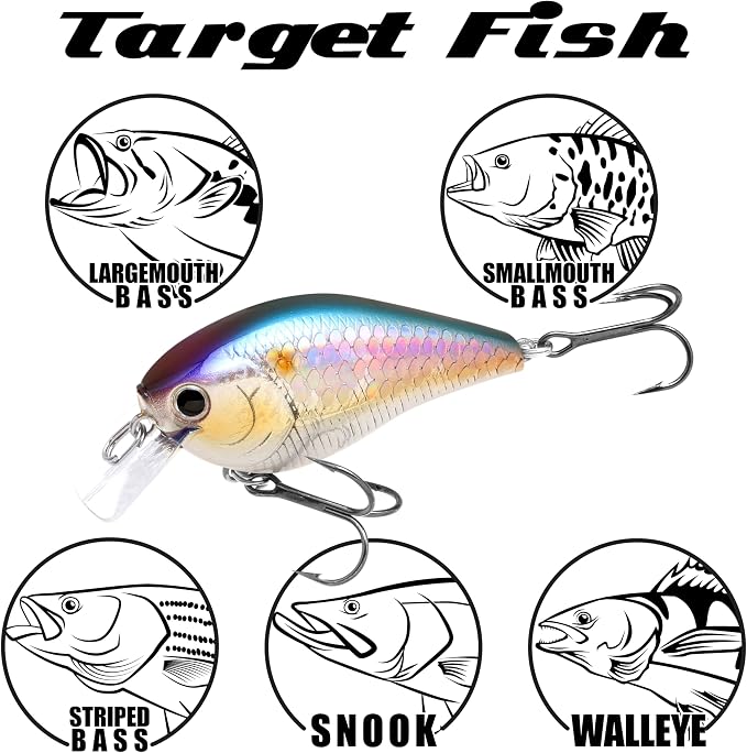 LUCKY CRAFT LC 1.5 Silent Squarebill Crankbait Fishing Lure, 2-3/8", Bass Fishing Lures for Freshwater, Hard Crankbait with Treble Fishing Hooks, Fishing Accessories