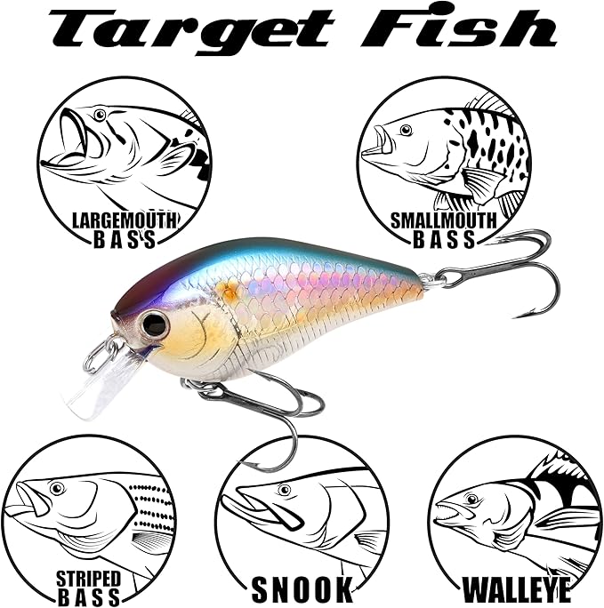 LUCKY CRAFT LC 1.5 Silent Squarebill Crankbait Fishing Lure, 2-3/8", Bass Fishing Lures for Freshwater, Hard Crankbait with Treble Fishing Hooks, Fishing Accessories
