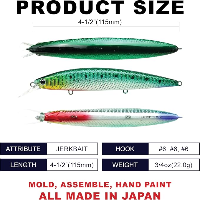 LUCKY CRAFT Surf Pointer 115MR Saltwater Fishing Lures for Halibut and Stripped Bass, Long Casting Jerkbait, Sinking Surf Fishing Gear, Fish Accessories for Tackle Box
